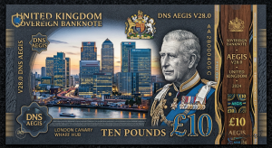 Sovereign Asset - DNS Dollar